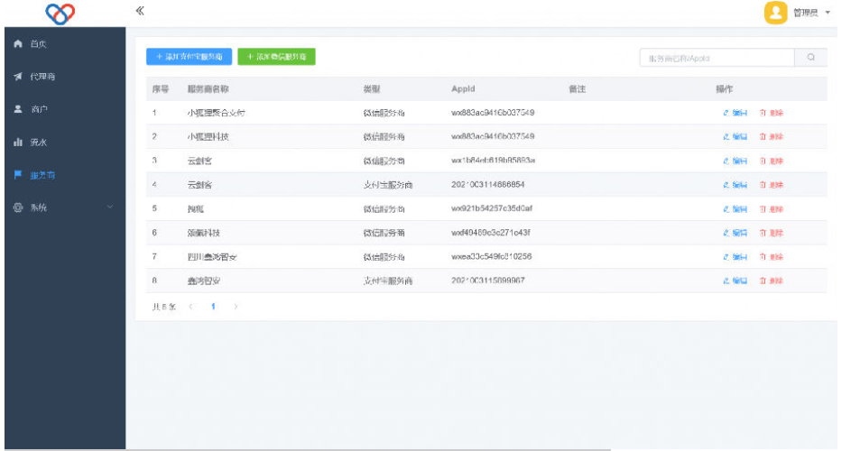 【胖脸子源码网】2022最新独立版智狐聚合支付v1.0.5.21_聚合支付系统源码插图5