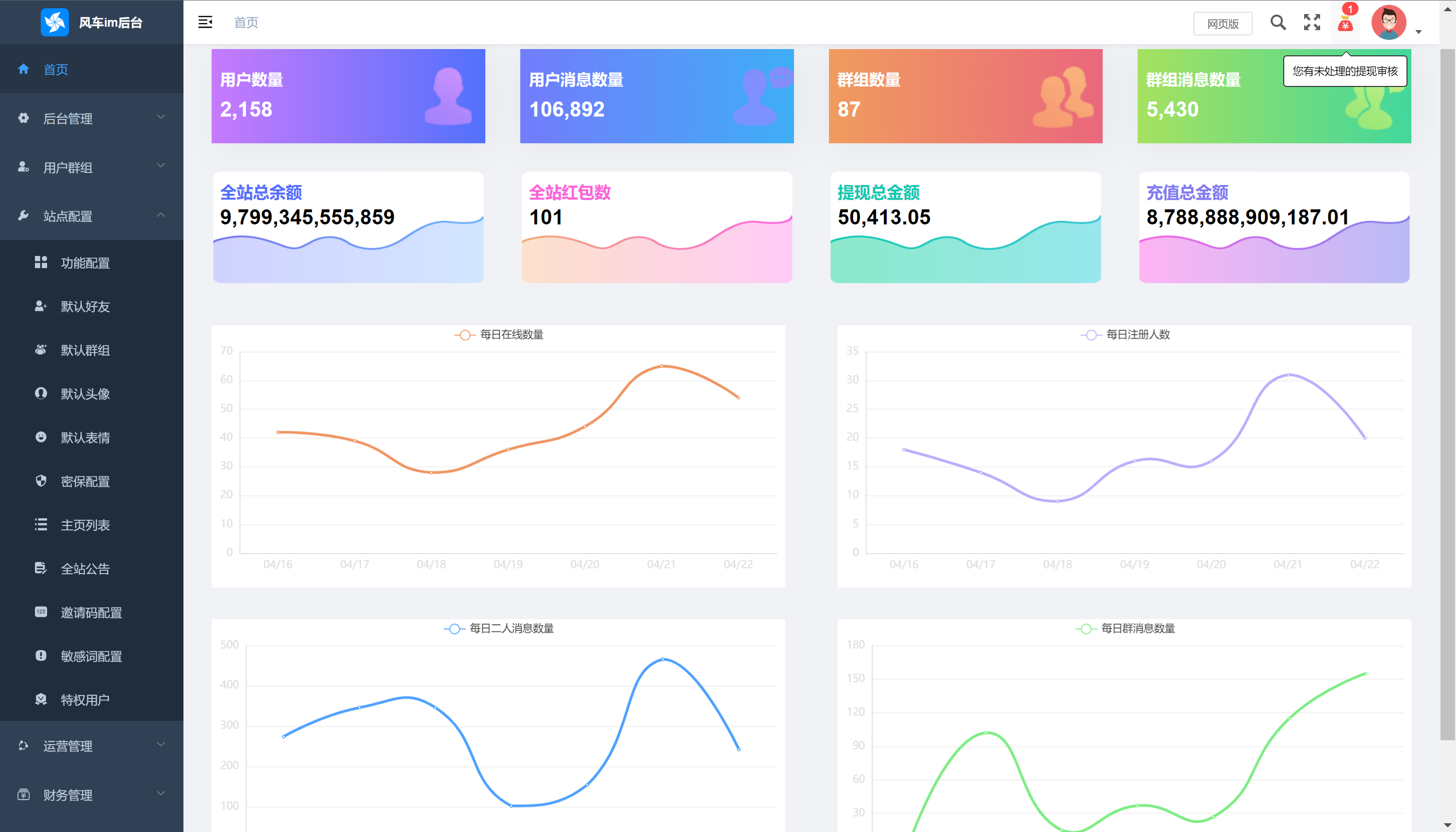 【胖脸子源码网】风车IM即时通讯聊天系统源码_聊天APP_附APP_带安装教程插图3